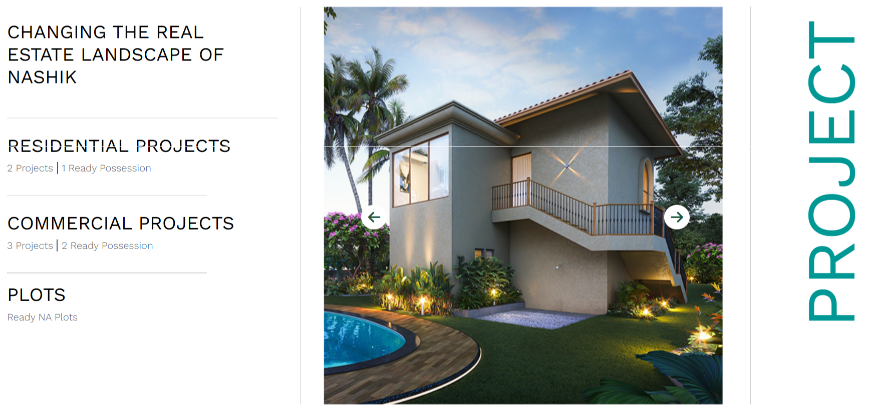 Admin Dashboard View