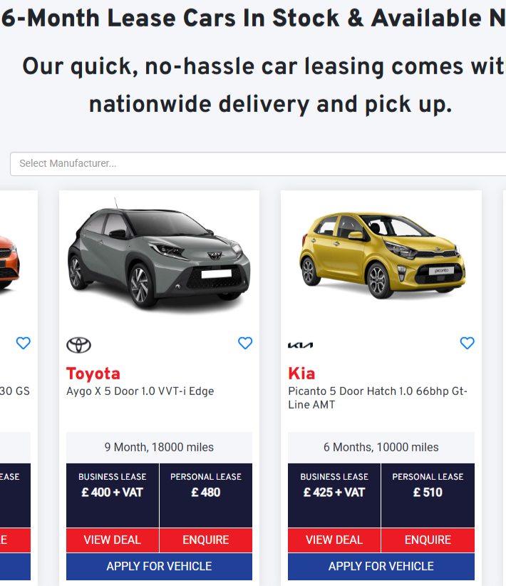 Admin Dashboard View